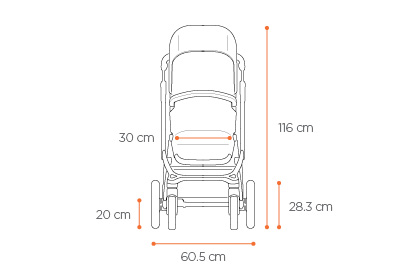 Размеры коляскиThule Sleek с боковой части по ширине колёс