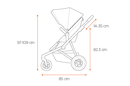 Размеры коляски Thule Sleek с прогулочным блоком