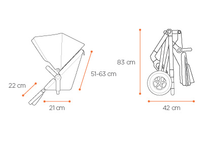 Размеры детской коляски Thule Sleek в сложенном виде с прогулочным блоком